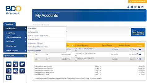 you initiated a transaction bdo|Online Banking Security .